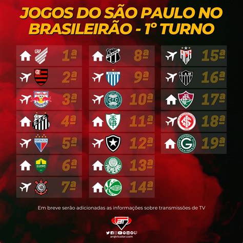 próximos jogos do são paulo